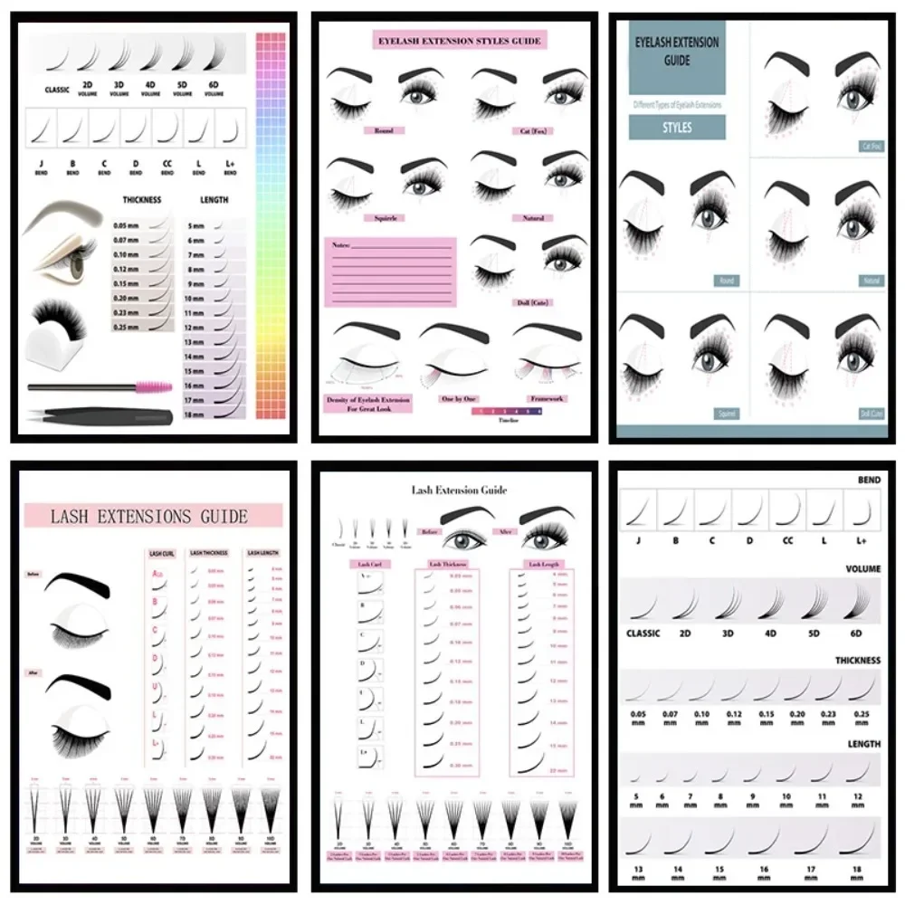 Eyelash Extensions - Pintura en lienzo con impresión HD,