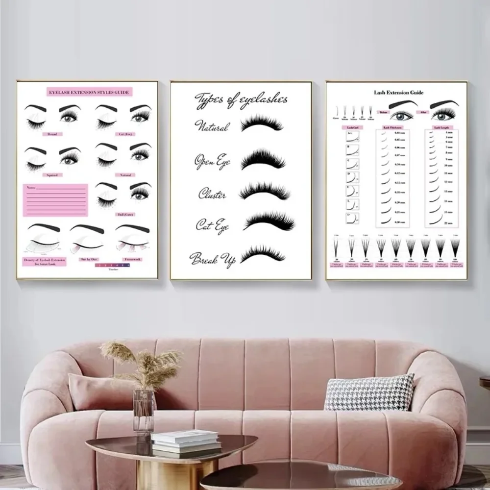 Pintura en lienzo con impresió - Eyelash Extensions reseña y precio
